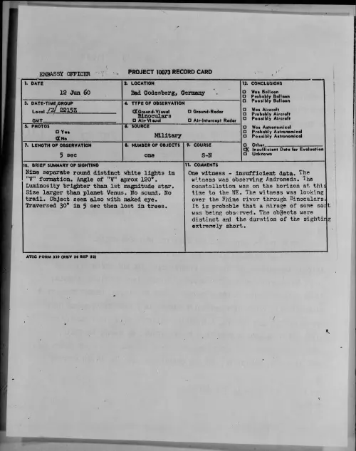 First page of 1960.06 - 7813504 - Bad Godesberg, Germany