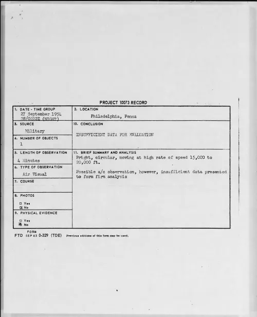First page of 1954.09 - 8727135 - Philadelphia, Penna