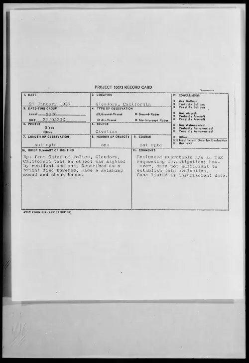 First page of 1957.01 - 6786574 - Glendora, California