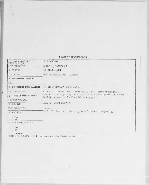 First page of 1954.10 - 8727901 - KARACHI, PAKISTAN