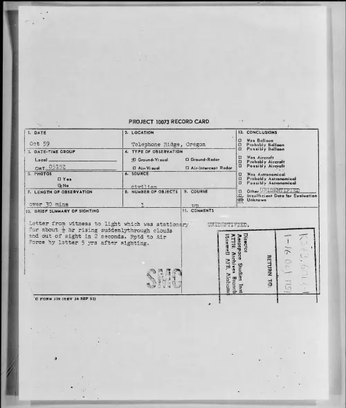 First page of 1959.10 - 6958930 - Telephone Ridge, Oregon