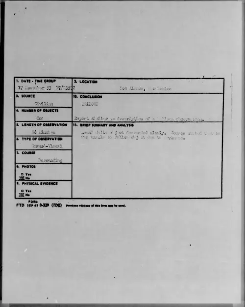 First page of 1953.11 - 6778650 - Los Alamos, New Mexico