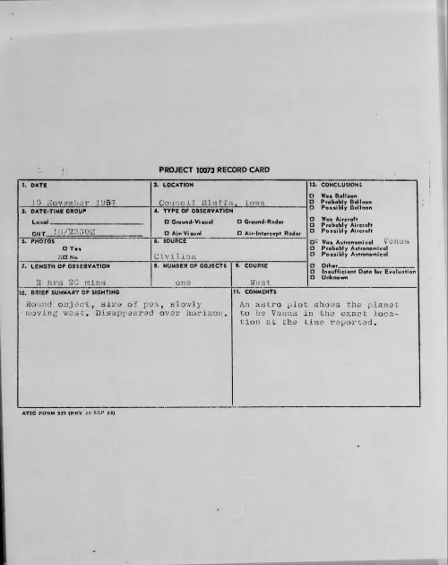 First page of 1957.11 - 6782513 - Council Bluffs, Iowa