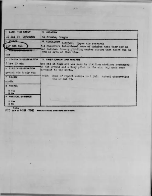 First page of 1953.07 - 6978637 - La Grande, Oregon
