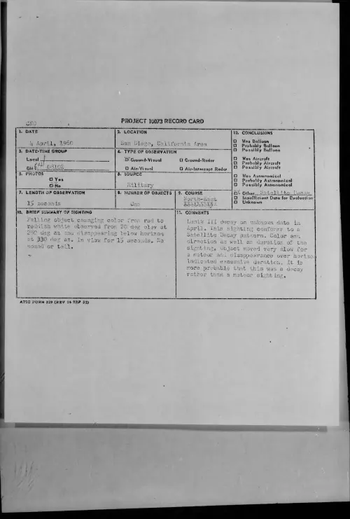 First page of 1960.04 - 7811581 - San Diego, California Area