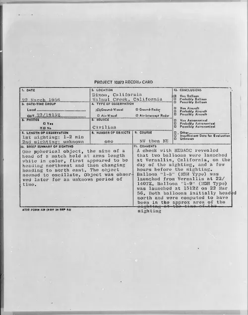 First page of 1956.03 - 6785400 - Dixon, California Walnut Creek, California