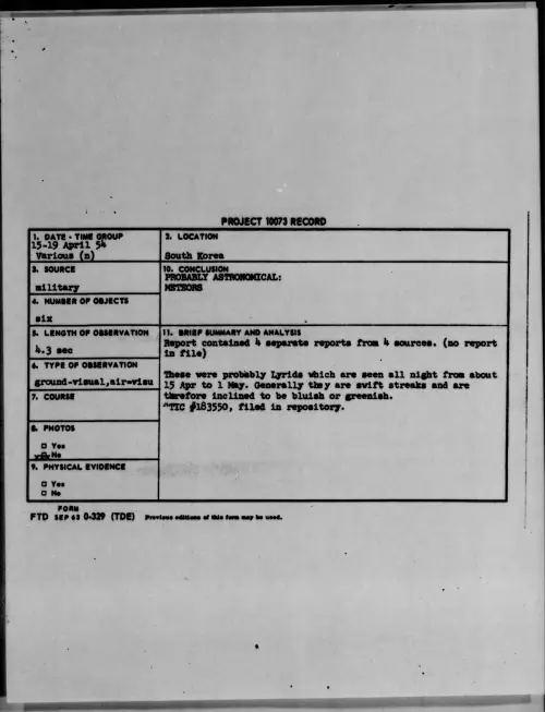 First page of 1954.04 - 6781177 - South Korea