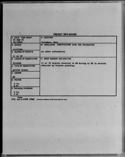 First page of 1954.05 - 6781839 - Columbus, Ohio