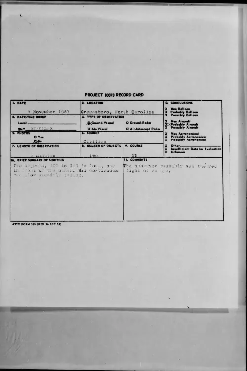 First page of 1957.11 - 6779900 - Greensboro, North Carolina