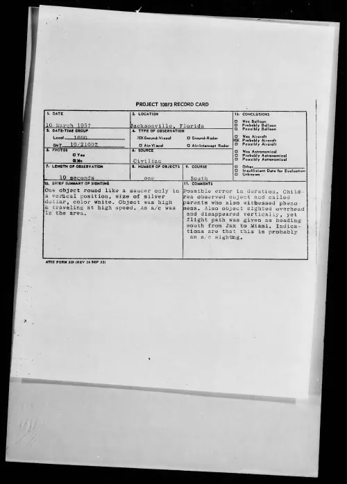 First page of 1957.03 - 6787423 - Jacksonville, Florida