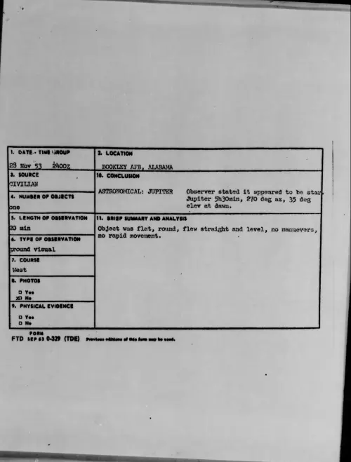 First page of 1953.11 - 6778753 - BOOKLEY AFB, ALABAMA