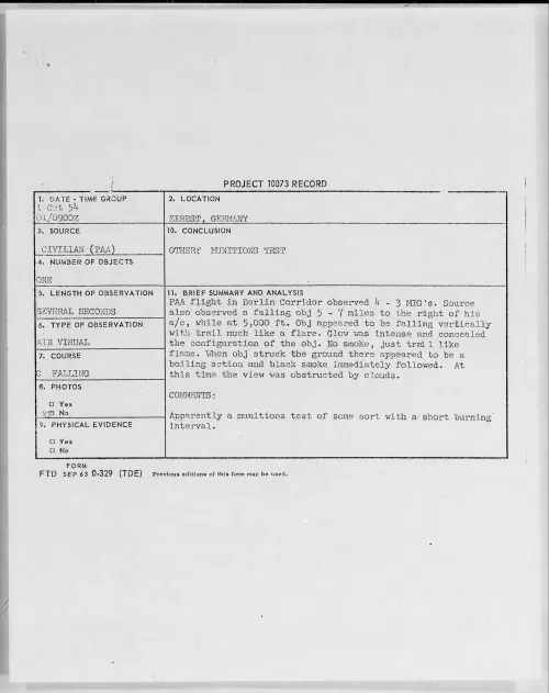First page of 1954.10 - 8727191 - ZERBST, GERMANY