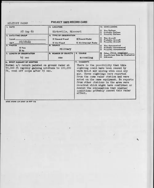 First page of 1960.09 - 8231737 - Kirksville, Missouri