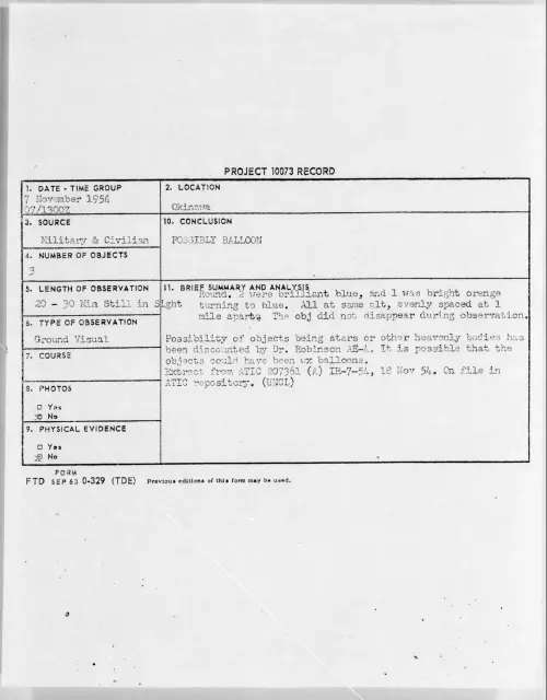 First page of 1954.11 - 6958717 - Okinawa
