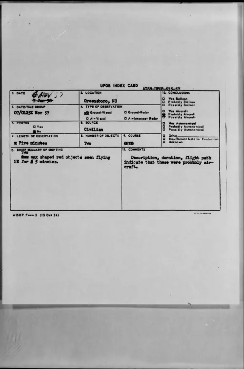 First page of 1957.11 - 6779904 - Greensboro, NC