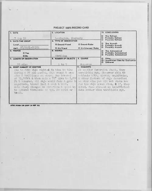 First page of 1959.09 - 8409449 - Lexington, Kentucky