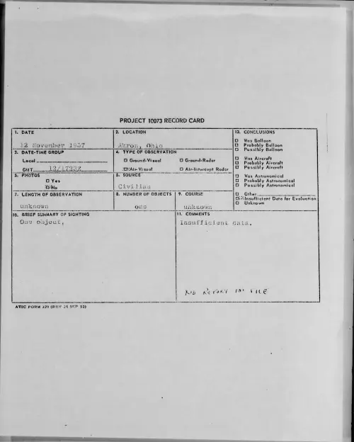 First page of 1957.11 - 6782775 - Akron, Ohio