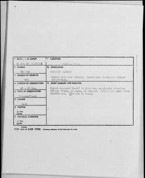 First page of 1953.01 - 9544193 - Austin, Texas
