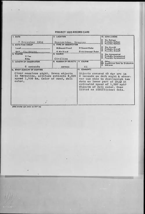 First page of 1958.12 - 7203527 - Montevideo, Uruguay