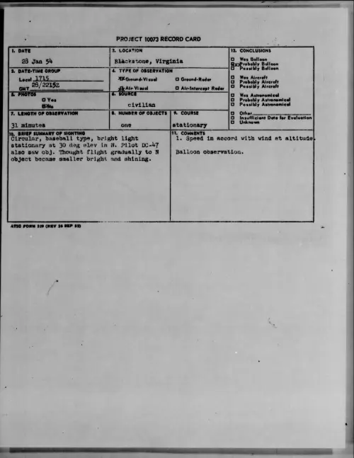 First page of 1954.01 - 6779697 - Blackstone, Virginia