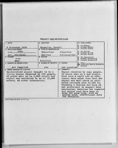 First page of 1958.11 - 7202246 - Brasilia, Brazil
