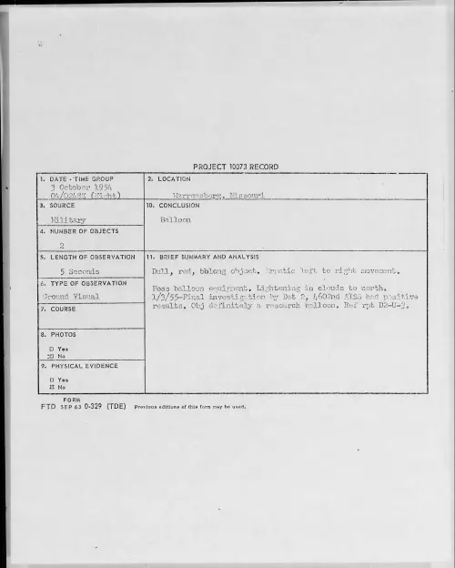 First page of 1954.10 - 8727290 - Warrensberg, Missouri