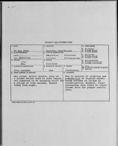 First page of 1955.05 - 6963039 - Orville, California