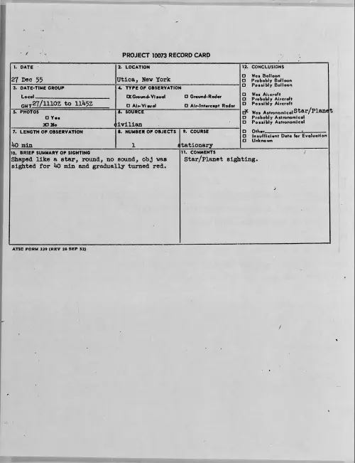First page of 1955.12 - 7340135 - Utica, New York