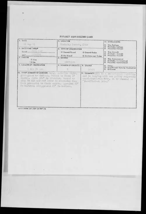First page of 1961.05 - 8686287 - Vicinity Canton, Ohio