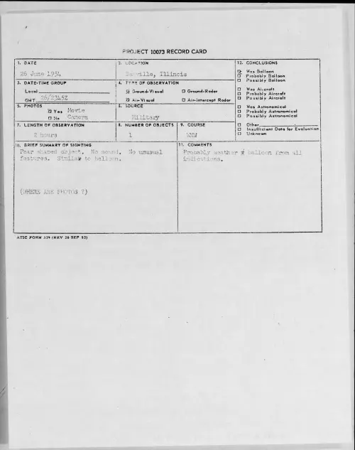 First page of 1954.06 - 8714282 - Danville, Illinois
