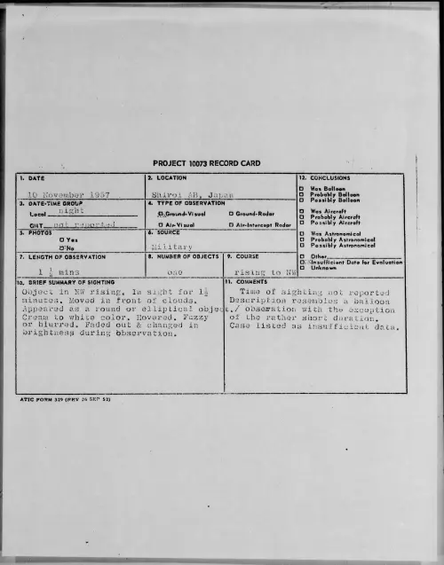 First page of 1957.11 - 6782460 - Shiroi AB, Japan