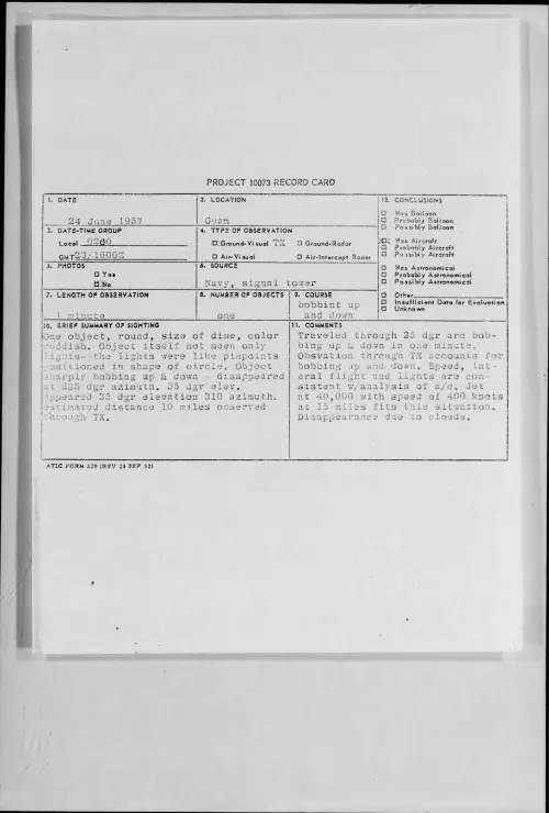 First page of 1957.06 - 6959617 - Guam