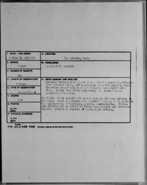 First page of 1953.06 - 6385158 - San Antonio, Texas