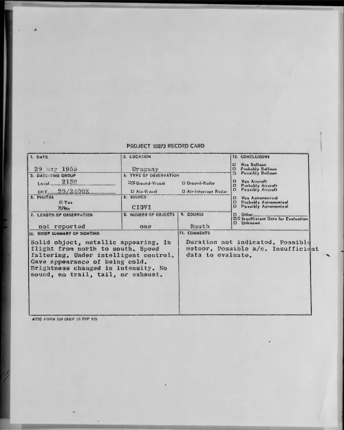 First page of 1955.05 - 6964081 - Uruguay