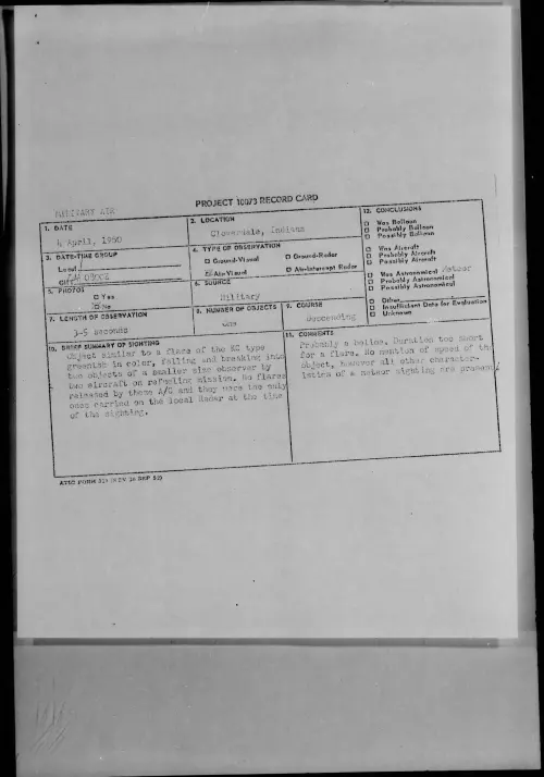 First page of 1960.04 - 7811569 - Cloverdale, Indiana