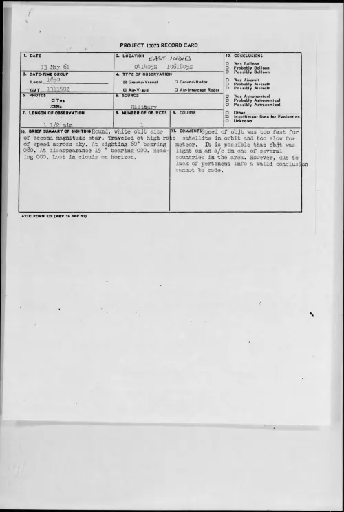 First page of 1961.05 - 8683303 - EAST INDIES 041405N 1061805E
