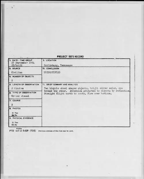 First page of 1954.09 - 8727038 - Gatlinburg, Tennessee