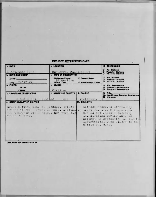 First page of 1957.11 - 6779340 - Danberry, Connecticut