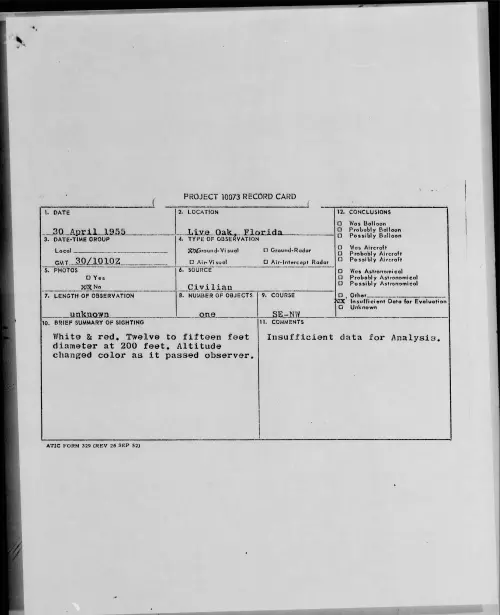 First page of 1955.04 - 6959105 - Live Oak, Florida