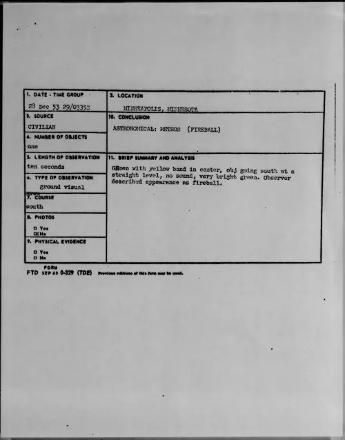 First page of 1953.12 - 6779207 - MINNEAPOLIS, MINNESOTA
