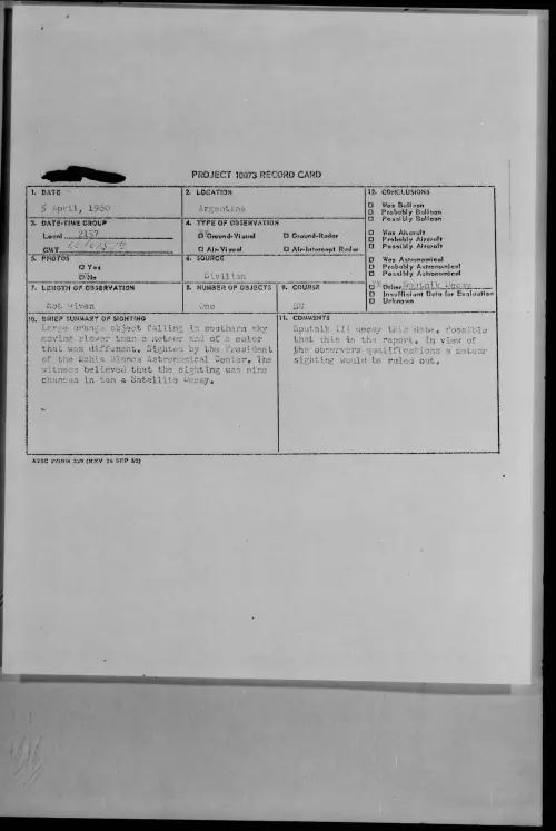 First page of 1960.04 - 7811626 - Argentina