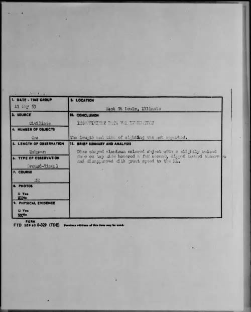 First page of 1953.05 - 6384890 - East St Louis, Illinois