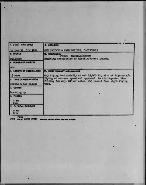 First page of 1953.12 - 6779252 - SAN JACINTO & PALM SPRINGS, CALIFORNIA