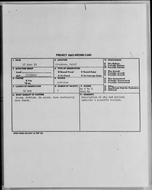 First page of 1955.06 - 6966087 - Altadena, Calif