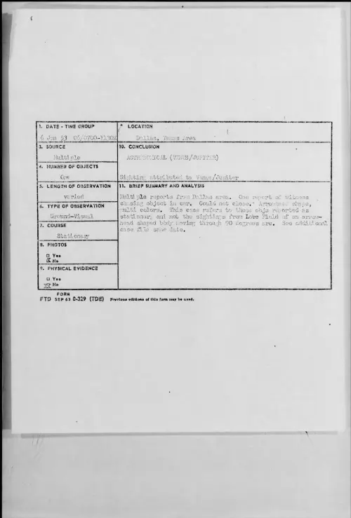 First page of 1953.01 - 9543507 - Dallas, Texas Area