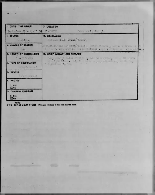 First page of 1953.09 - 6979751 - Goat Rock, Georgia