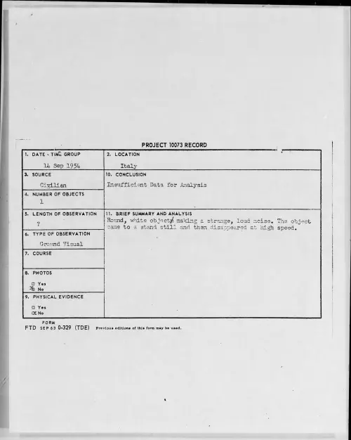 First page of 1954.09 - 8726688 - Italy