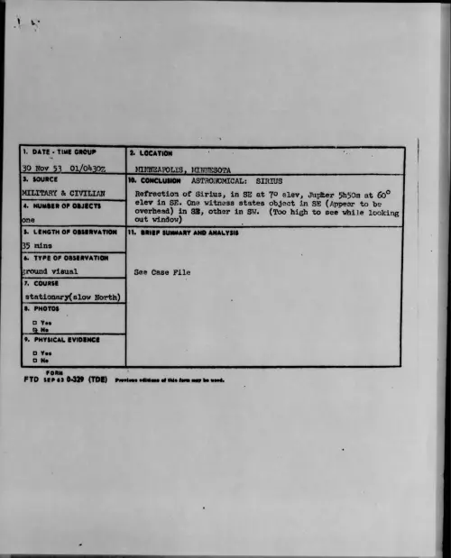 First page of 1953.11 - 6778770 - MINNEAPOLIS, MINNESOTA