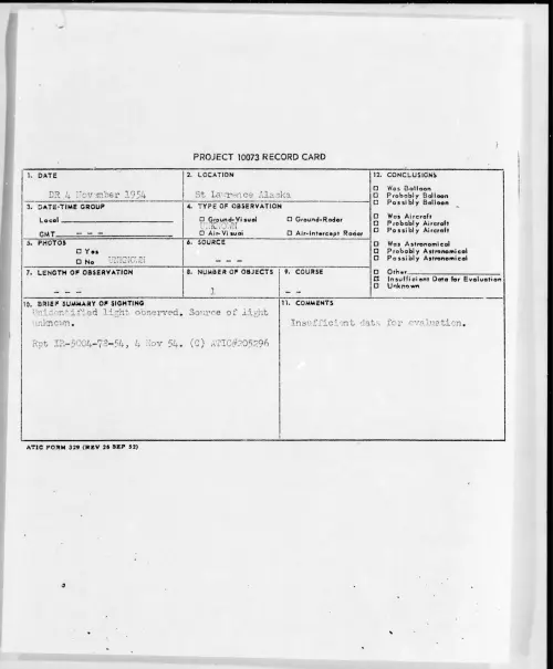 First page of 1954.11 - 6958277 - St Lawrence Alaska