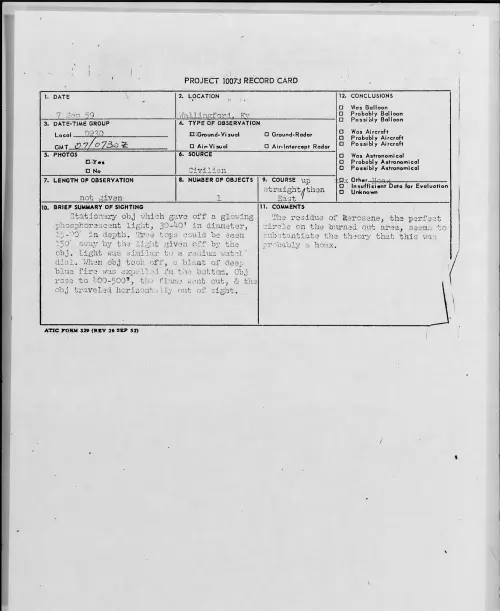 First page of 1959.09 - 8409389 - Wallingford, Ky